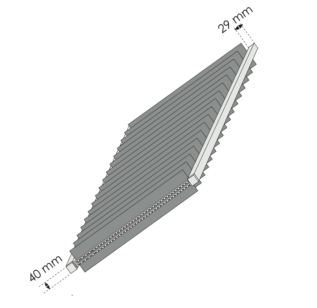 Gráfico de estores horizontales.